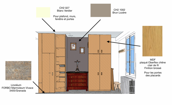 PLAN SACRISTIE (1)