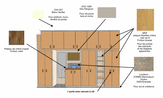 PLAN SACRISTIE 2 (1)